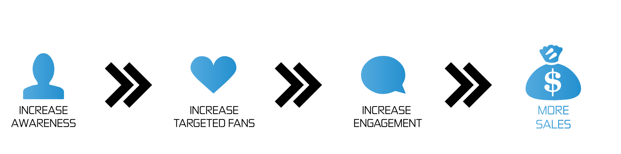 GoGlobal Web-15.png
