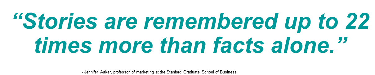 Stories are remembered up to 22 times - v2.png