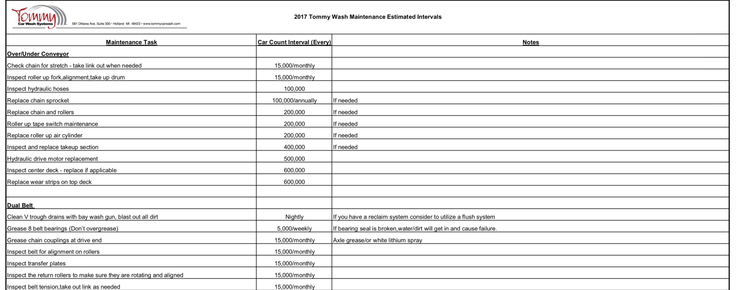 Click on Document to Display in a Separate Window