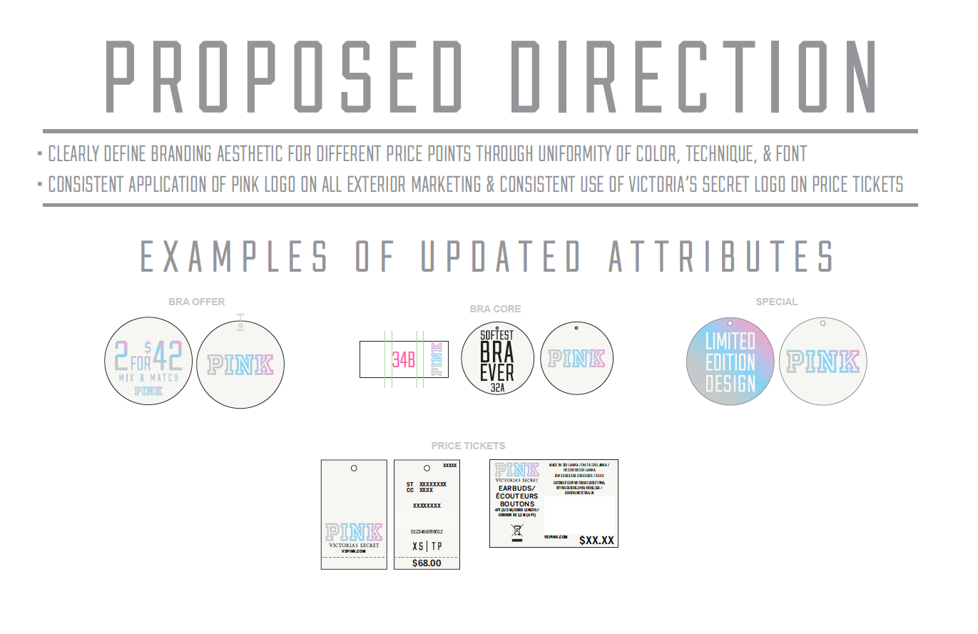 Screen Shot 2018-02-03 at 2.09.29 PM.JPG