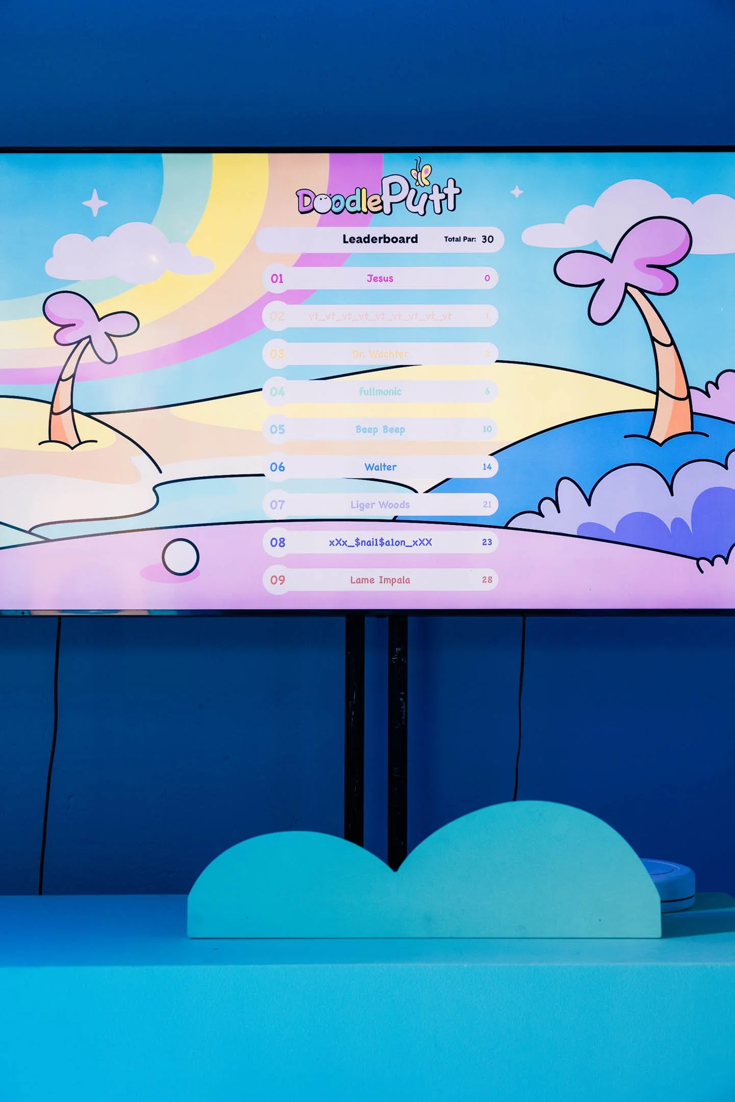 Digital leaderboard for Doodle Putt with playful pastel-colored island scene background, displaying player rankings.