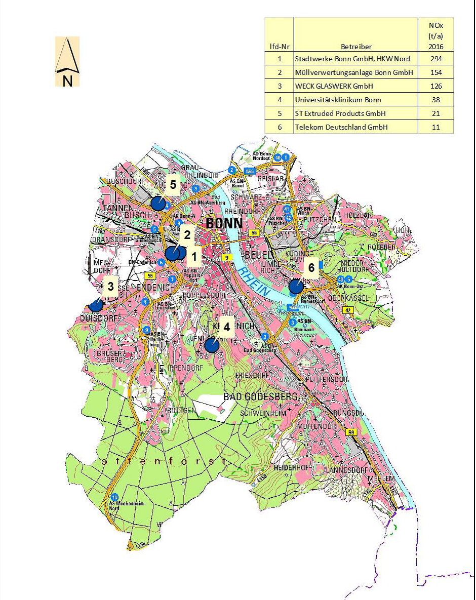 Quelle: Bezirksregierung Köln, Luftreinhalteplan für das Stadtgebiet Bonn, 2. Fortschreibung 2019 – Entwurf, Oktober 2018, Abb. 4, S. 23