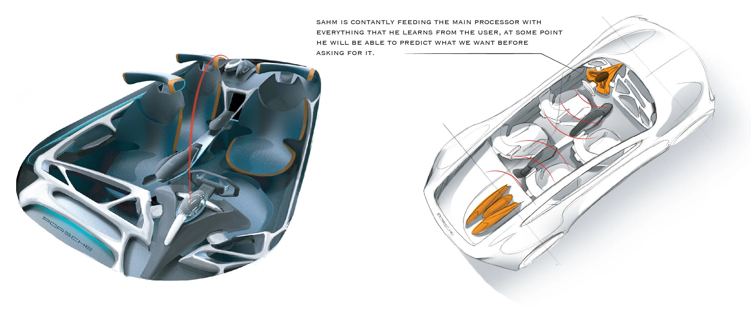 Porsche-Layout-new-19.jpg