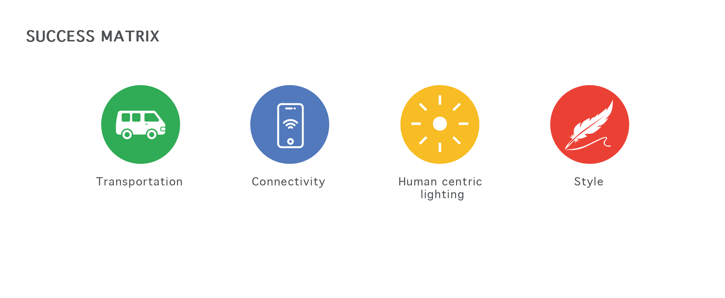 Google-Layout-06.png