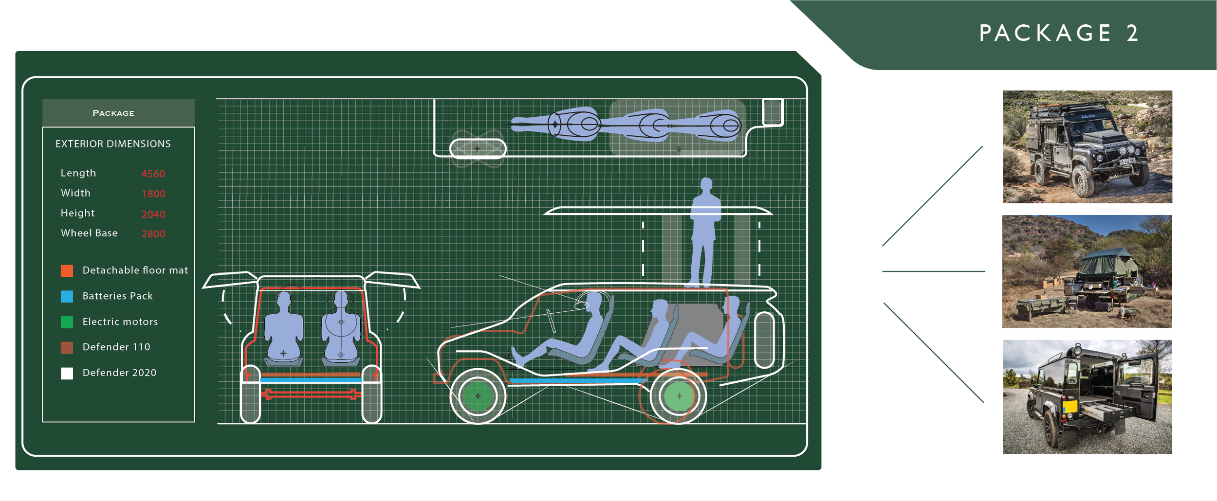 Land Rover - Layout-04.png