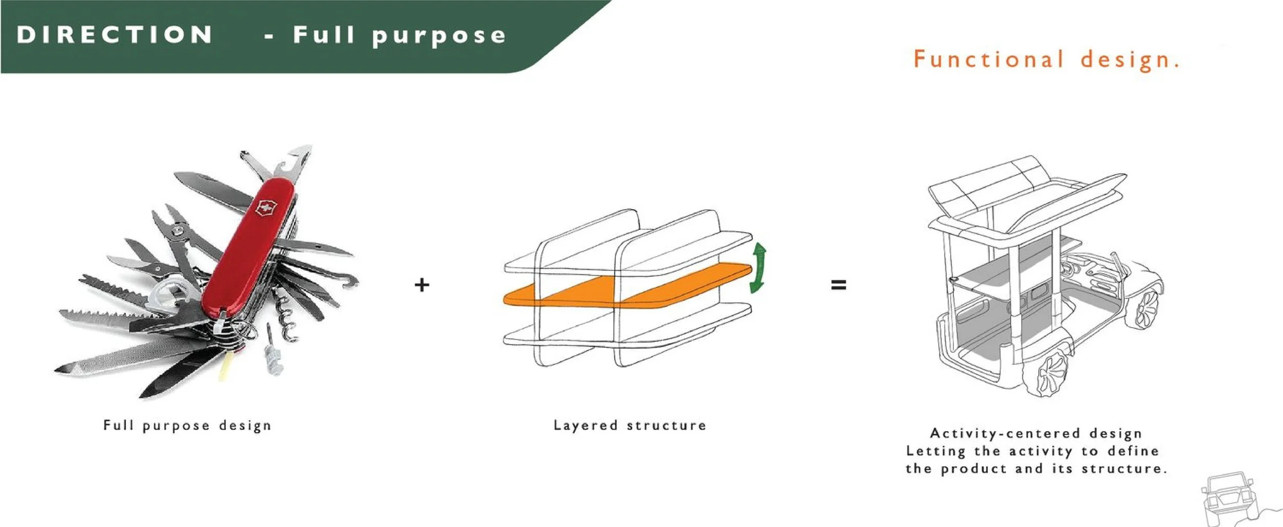 Land+Rover+-+Layout-13.jpg