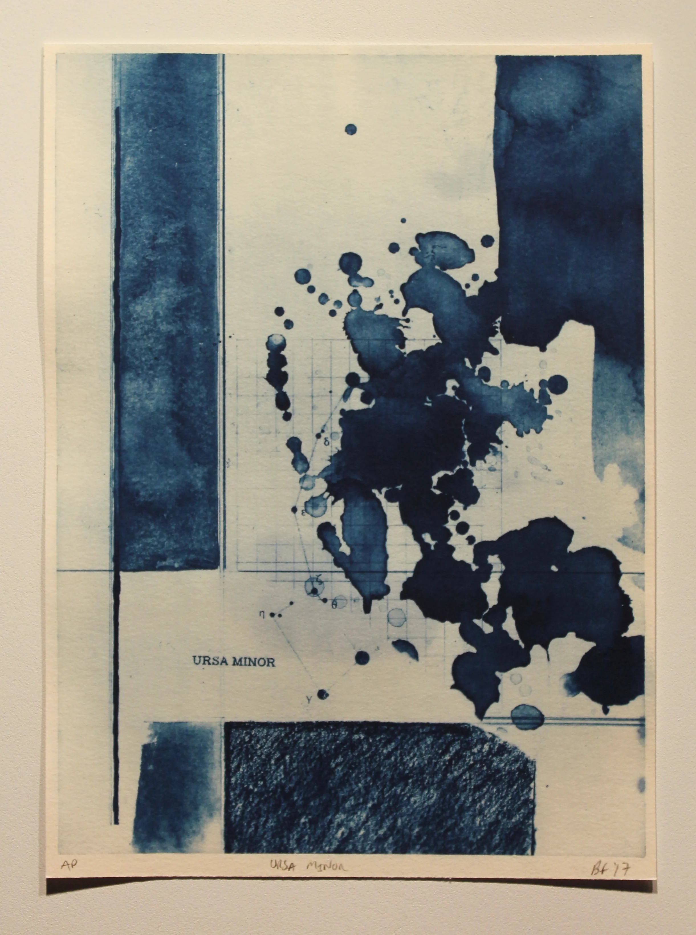 Ursa Minor