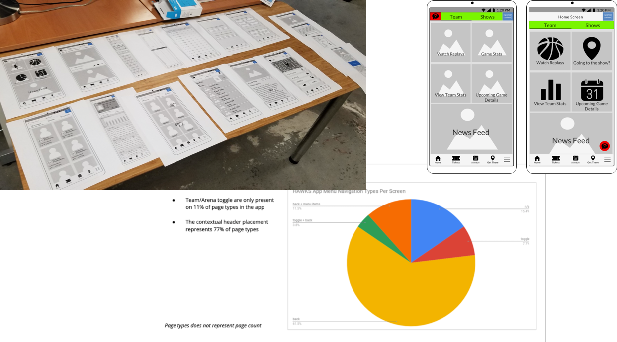 Solution Collage.png