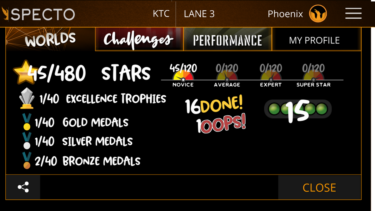 worlds_statistics.png