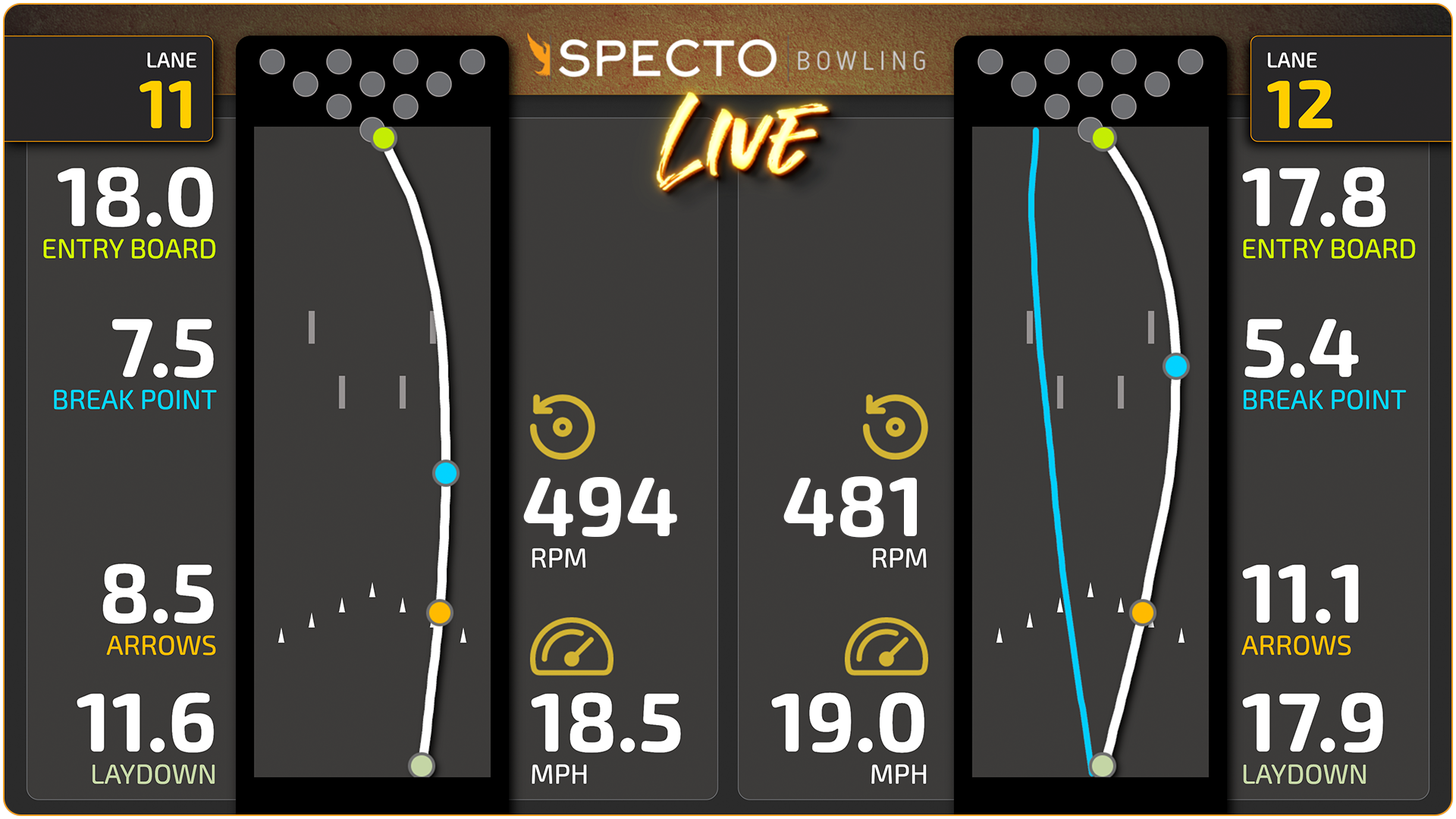 Specto Screen SPECTO LIVE — SPECTO BOWLING