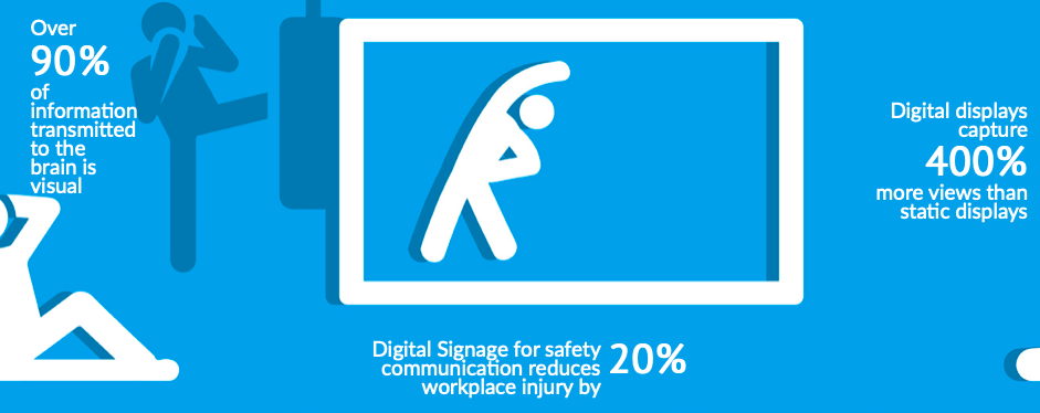 avitor-allsee-digital-signage-gyms.png