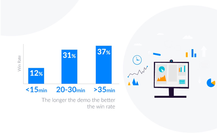 avitor-ireland-zoom-video-conferencing.png