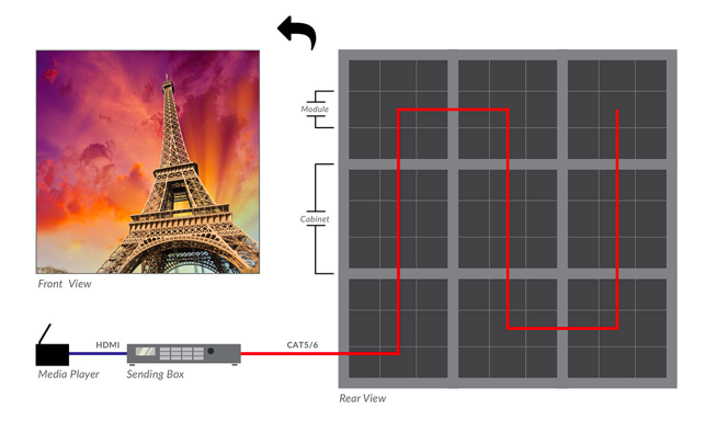 avitor av led digital signage..png