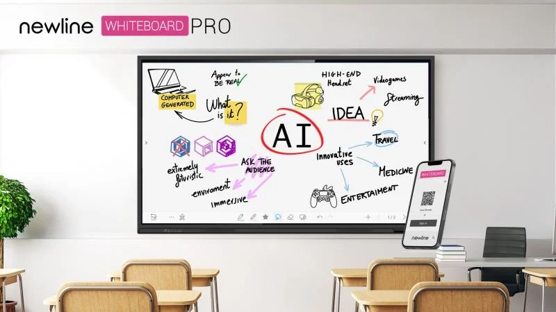 Newline Interactive Displays with Whiteboard PRO