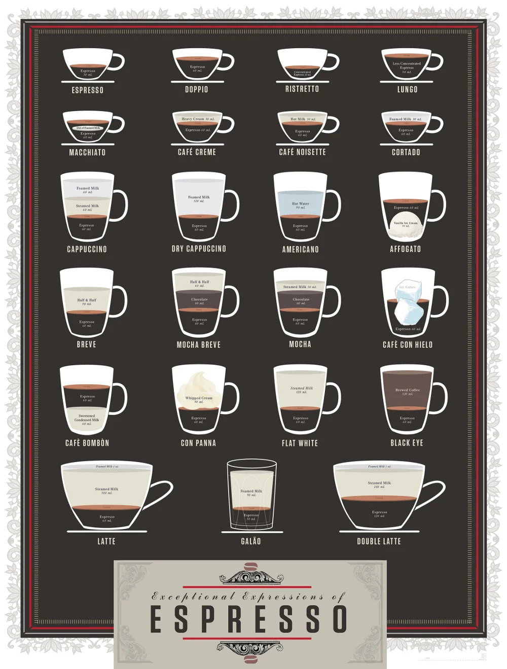 espresso-field-guide.jpg