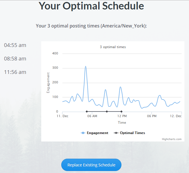 You know social media scheduling tools will help maintain your sanity, but how do you know which ones to use? This is a deep-dive into 7 social media scheduling tools: Planoly, Later, Coschedule, Hootsuite, Buffer, Boardbooster, & Tailwind. Your decision just got a little easier.