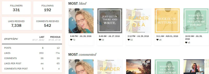 You know social media scheduling tools will help maintain your sanity, but how do you know which ones to use? This is a deep-dive into 7 social media scheduling tools: Planoly, Later, Coschedule, Hootsuite, Buffer, Boardbooster, & Tailwind. Your decision just got a little easier.