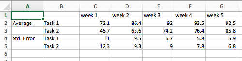 formatted_data.png