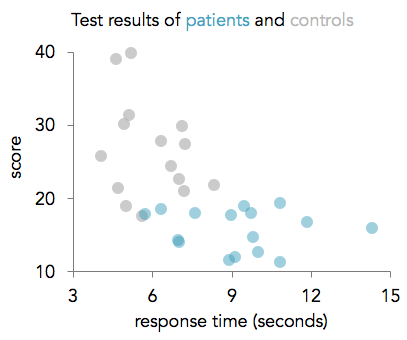 formatted_scatter_plot.png