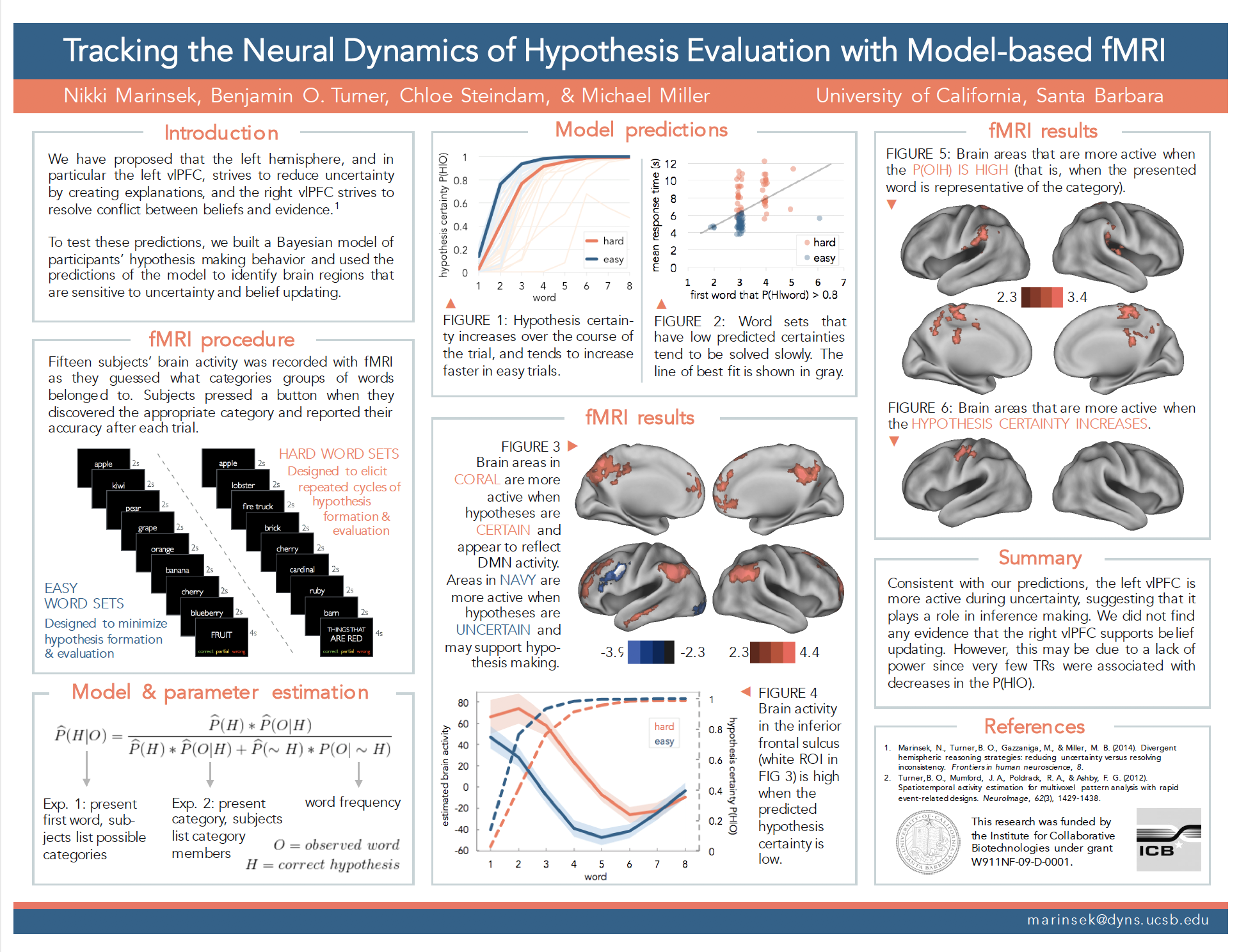 CNS_2015_completed_poster.png