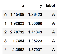 example_data.png
