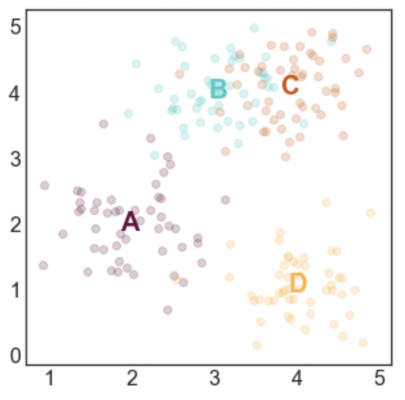 cluster_plot_labeled_means1.png