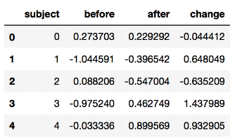 arrow-plot-data.png