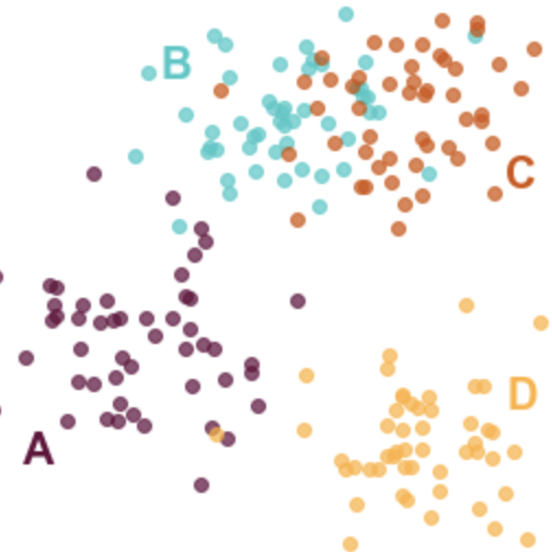 cluster_plot_adjacent_labels.png