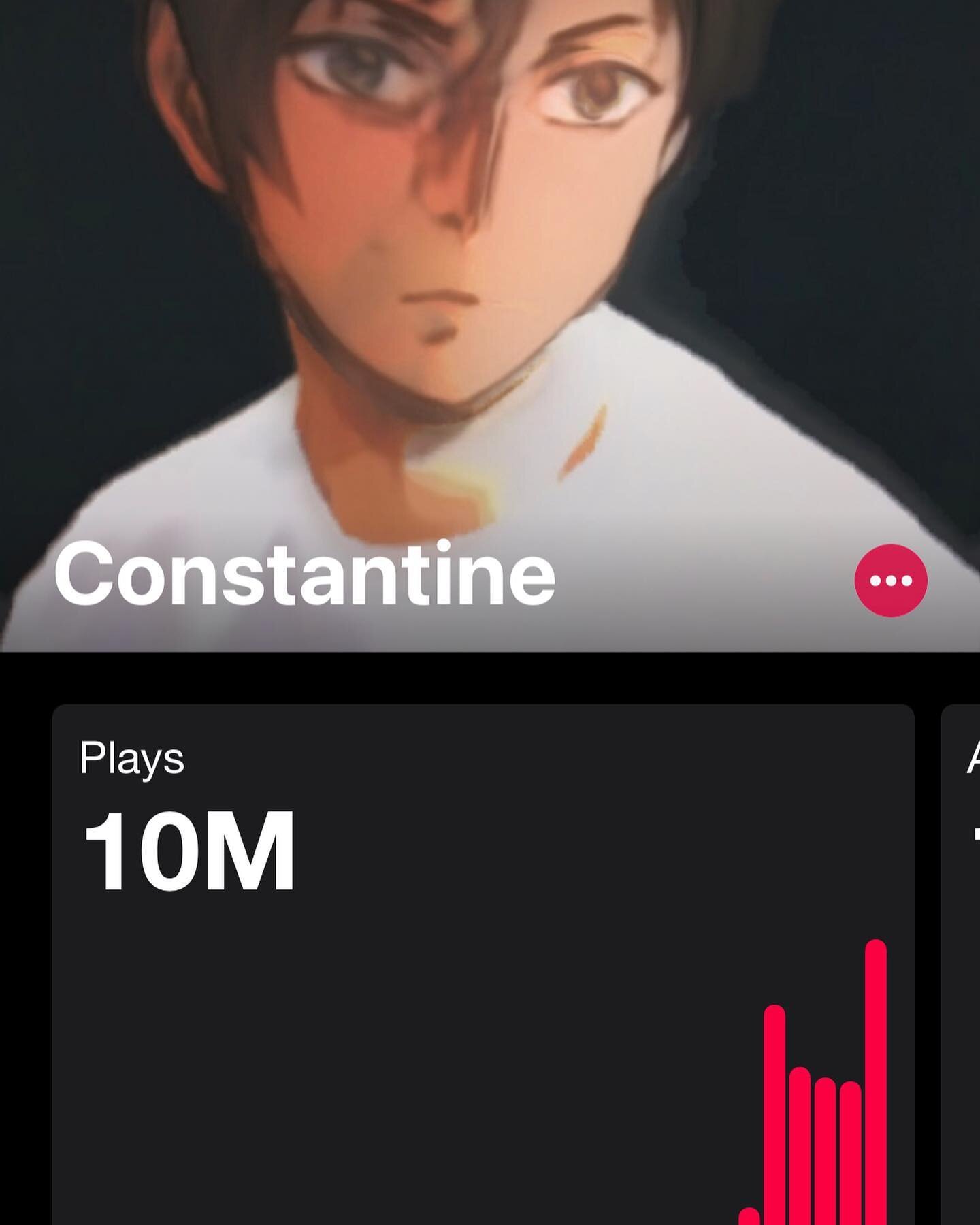 Feeling very proud and thankful I have hit this milestone in just over a year. I have some more Lofi songs coming out very soon and can&rsquo;t wait for them to be out in the world! In the meantime have a listen to these songs at the link in my bio. 