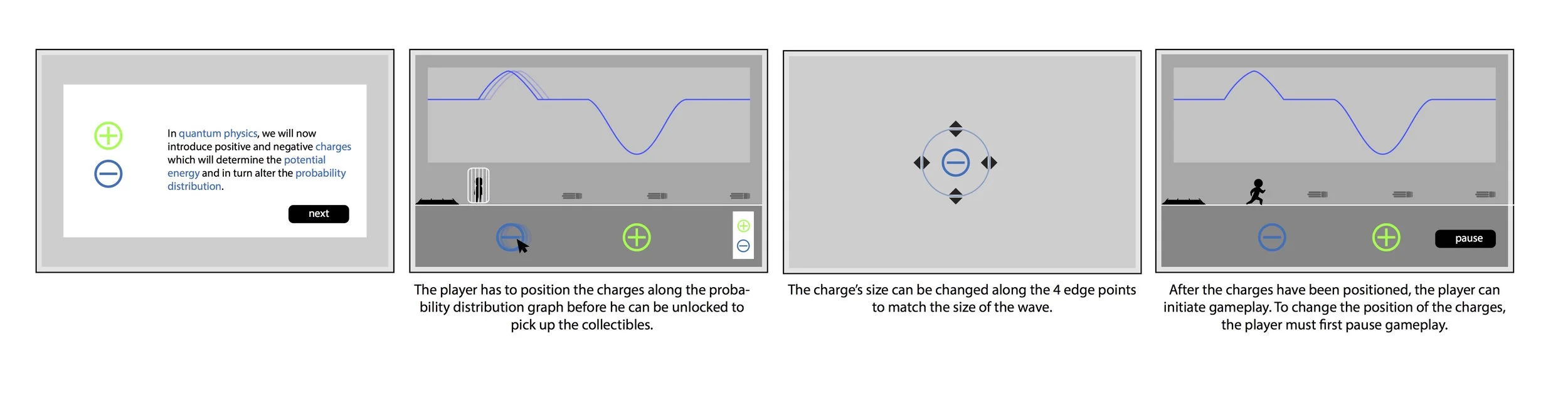 PIAB-Storyboard3.jpg