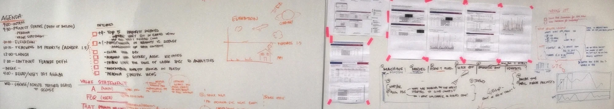 Discovery workshop at client site