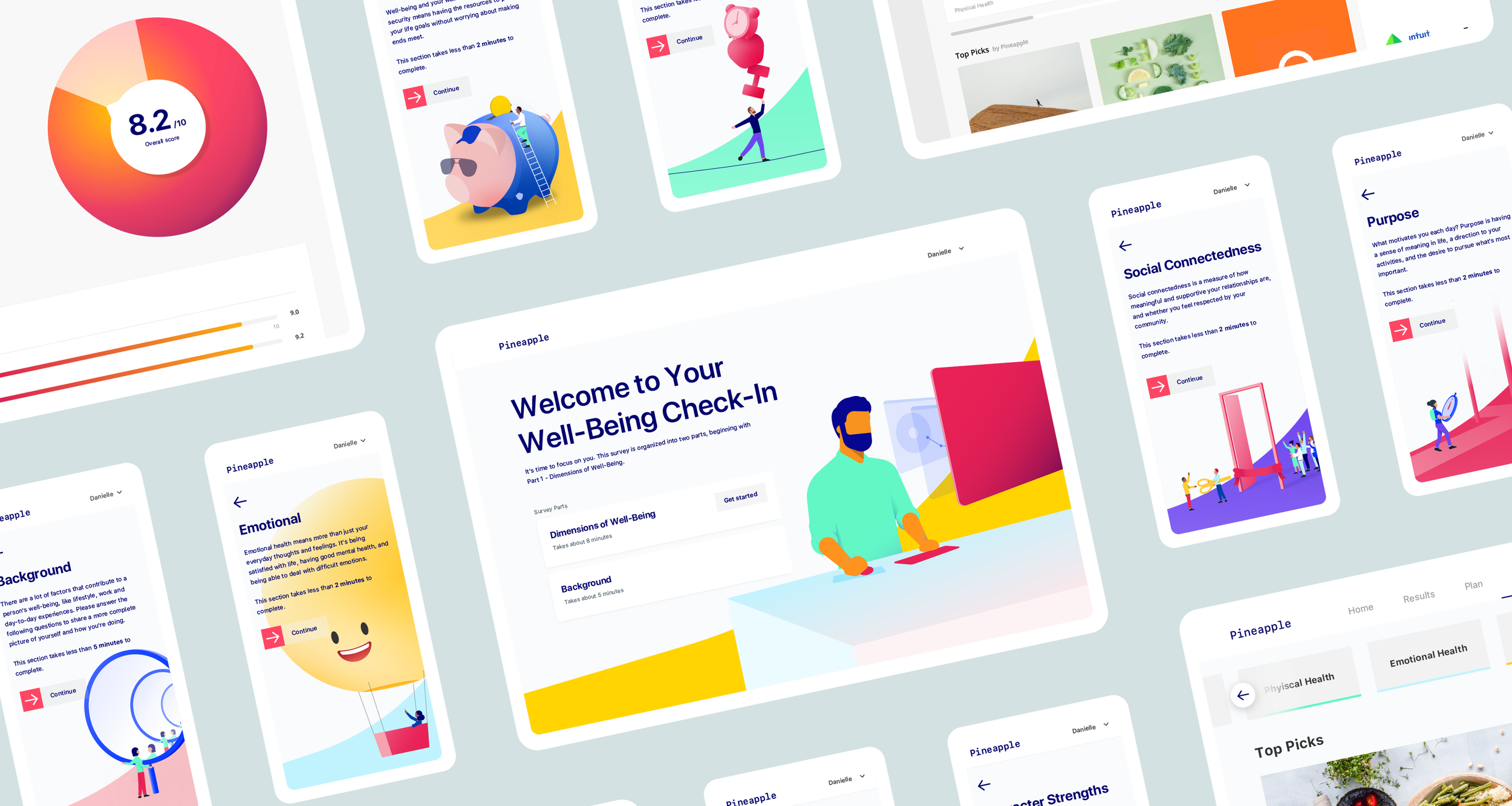Dimensions of wellbeing Aetna Insurance was exploring ways to support its customers beyond their medical needs. Working with teams across Aetna’s Health Cloud division and The Harvard School of Public Health, six aspects of life were identified a
