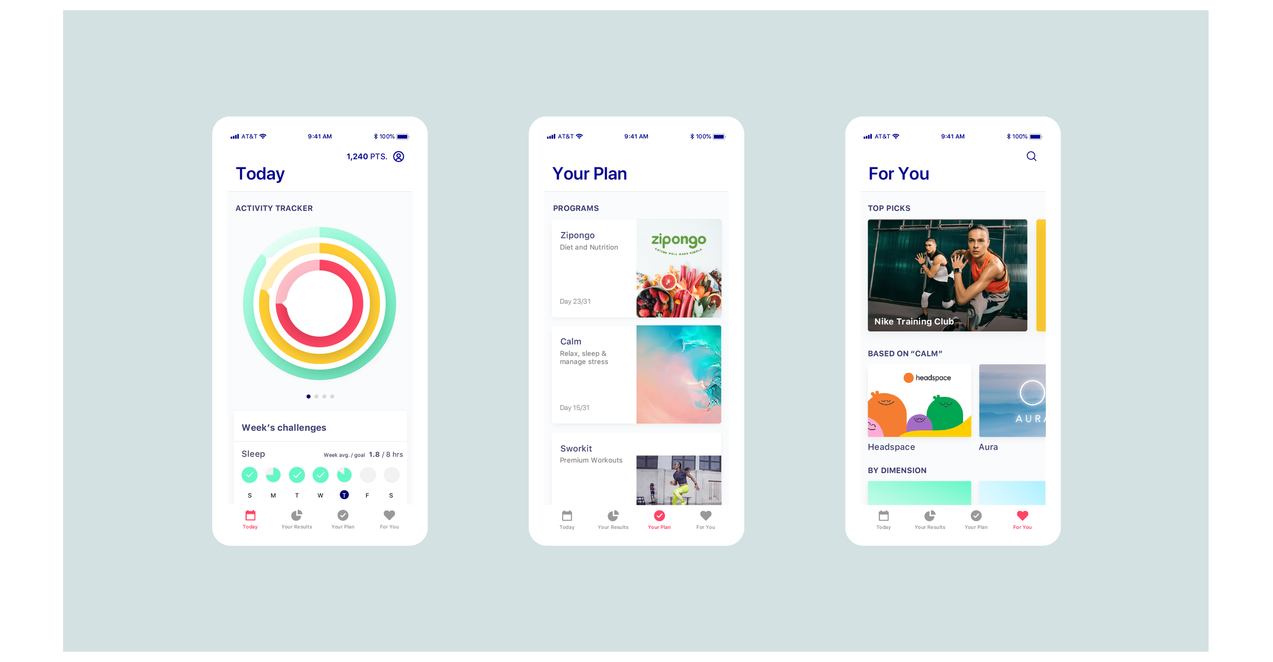 Surfacing insights for employers Pineapple is a subscription service offered to employers in support of their employees. It allows employers to select a variety of resources from its library, and then track key performance metrics of each resourc