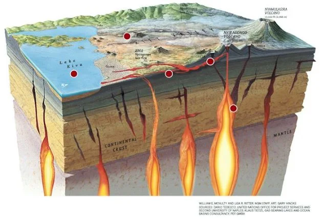 Image Source: Volcano Hot Spot
