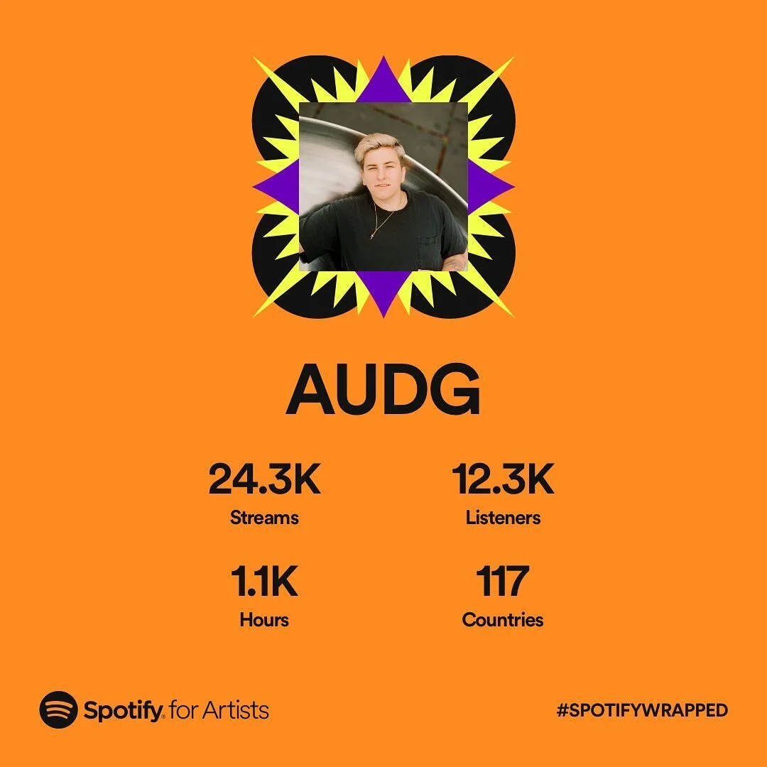 wow wow wow - y&rsquo;all (and I) LISTENED this year. I never expected my debut track to pop-off like this, but it&rsquo;s so amazing to see 6 months of people enjoying &ldquo;World&rsquo;s End&rdquo;. Transparently I played it 459 times myself. As a