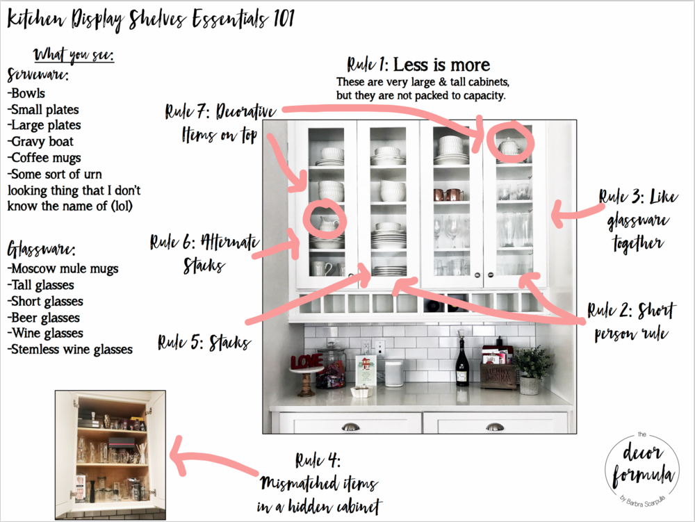 Organize Kitchen Display Cabinets, How To Arrange Dishes In Glass Kitchen Cabinets