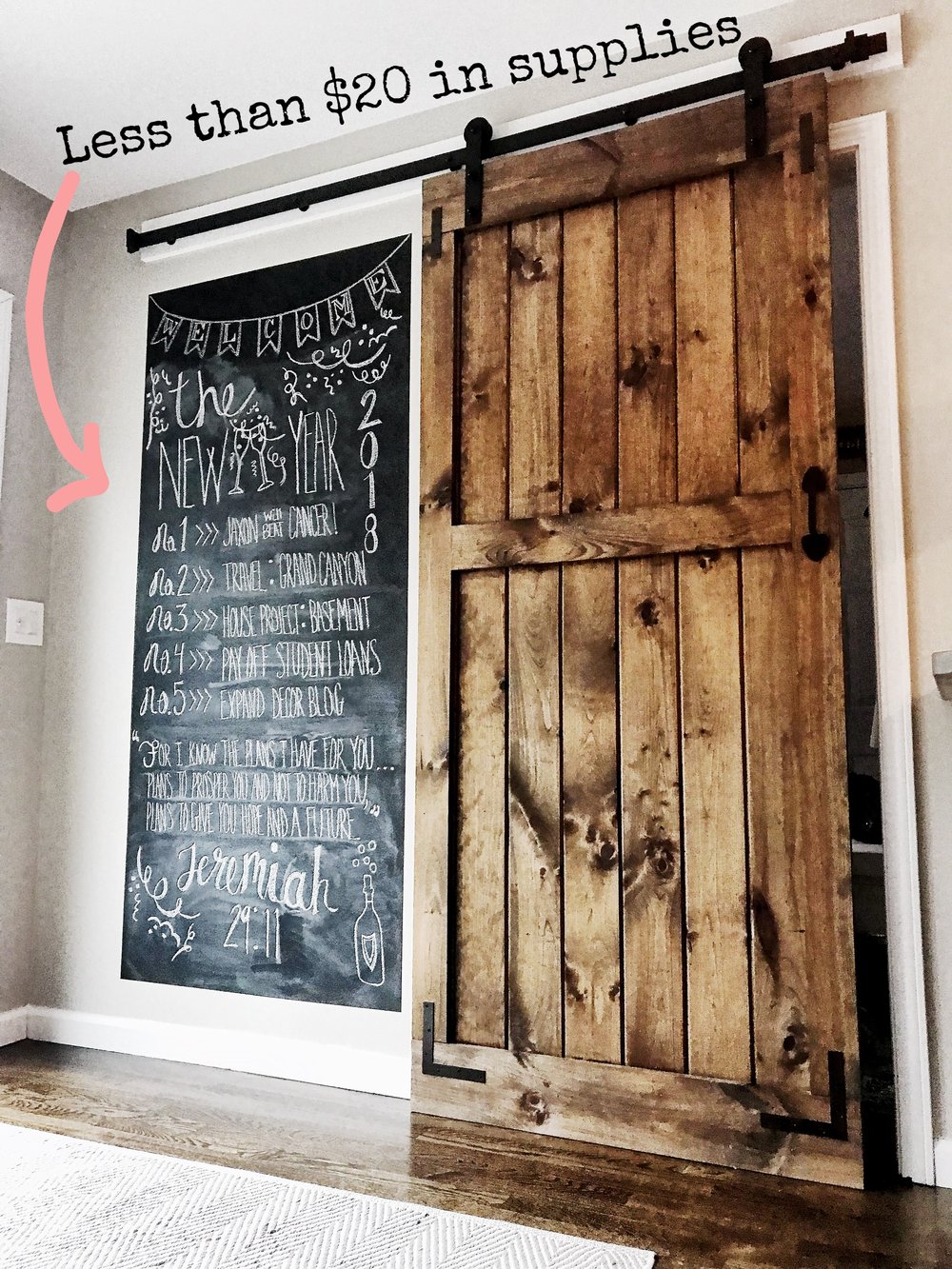Chalkboard Walls How To Create A Chalkboard Magnetic Wall The Decor Formula