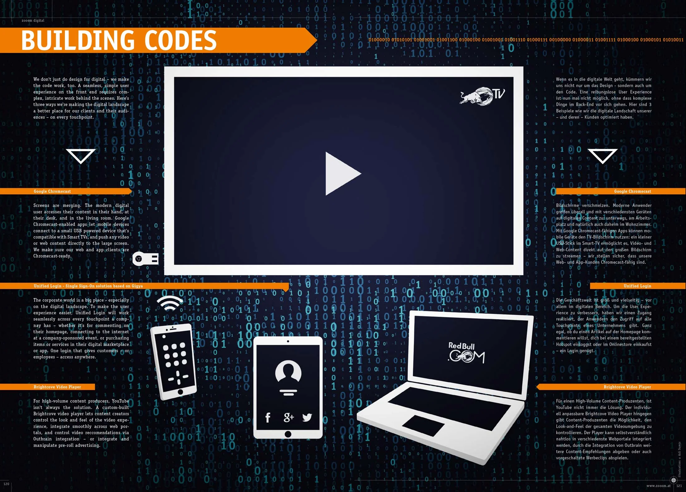 p.120 — Digital portfolio of the agency (and the binary code meaning).
