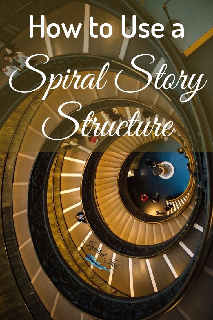 Newcomer by Keigo Higashino: How to Use Setting, Secrets, and Spiral ...