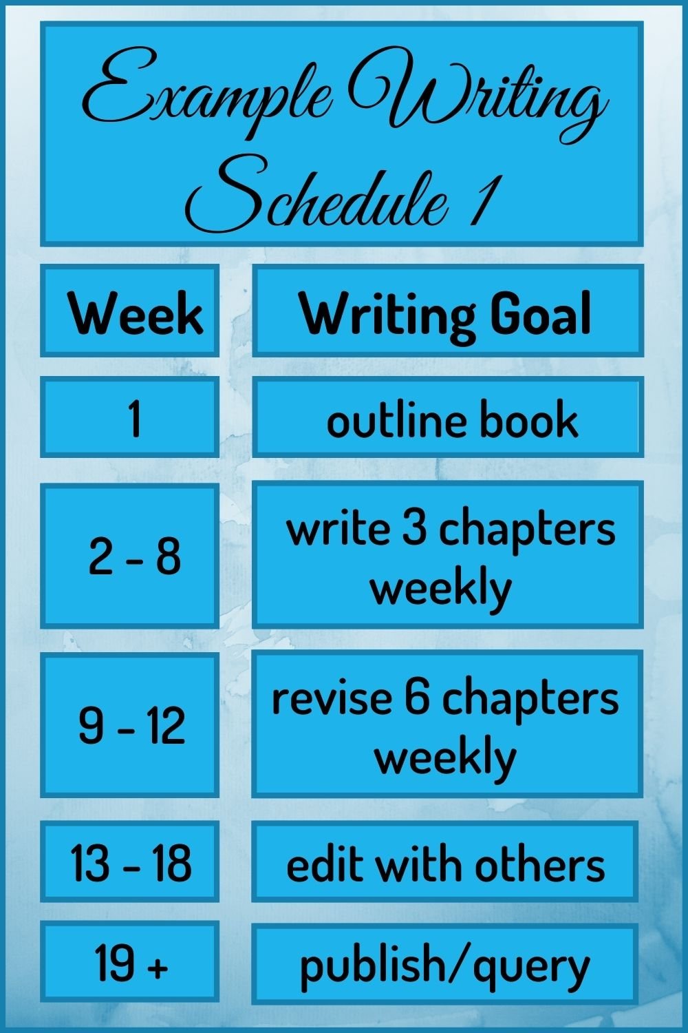 Template For Reading And Writing Schedule Ppt Template For Reading And Writing Schedule Ppt