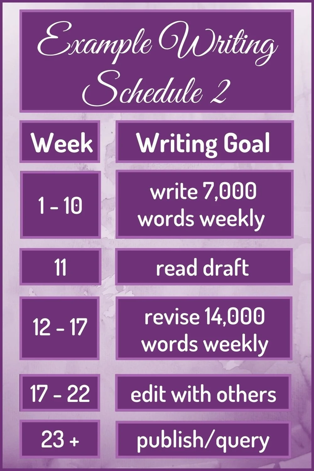 Get Your Book Written: How to Set Writing New Year’s Resolutions — Read ...