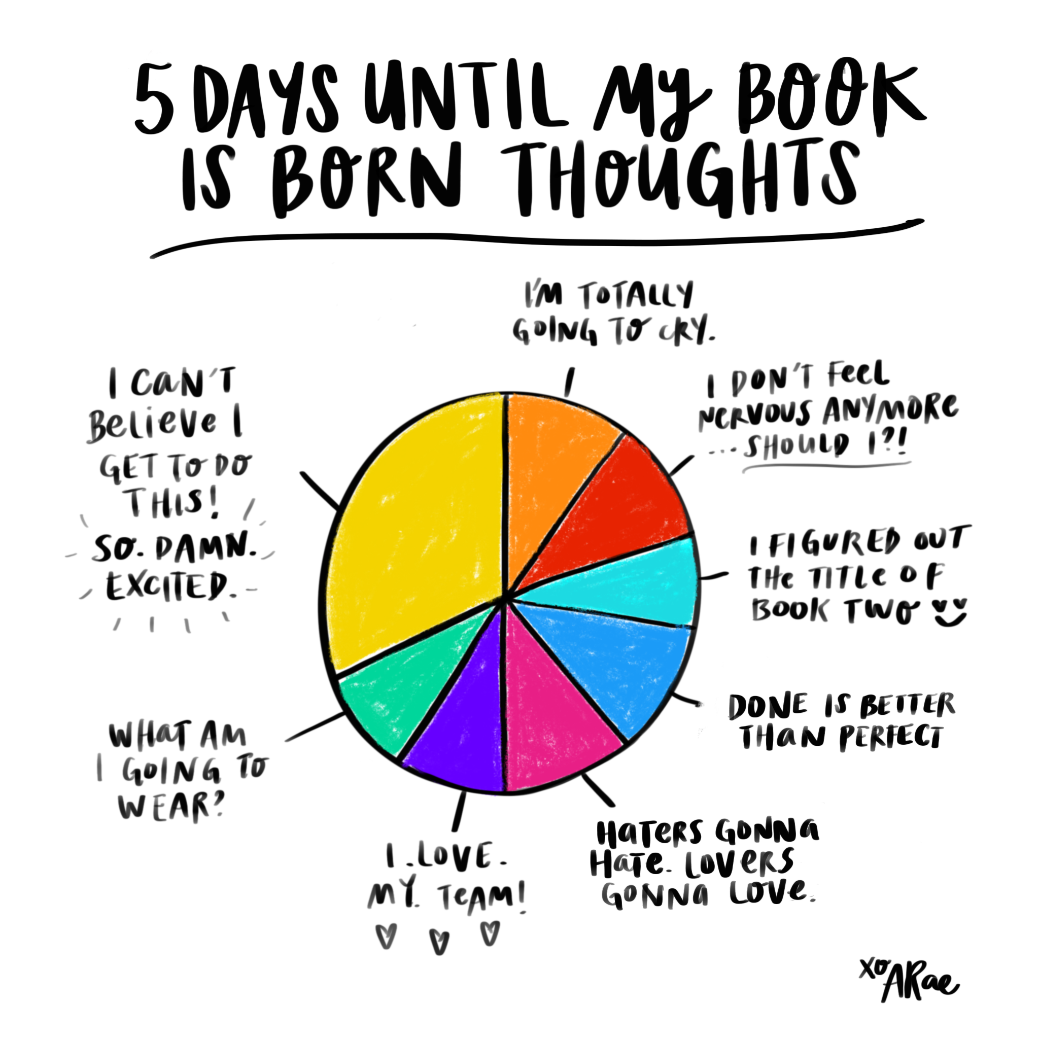 5 Days.png