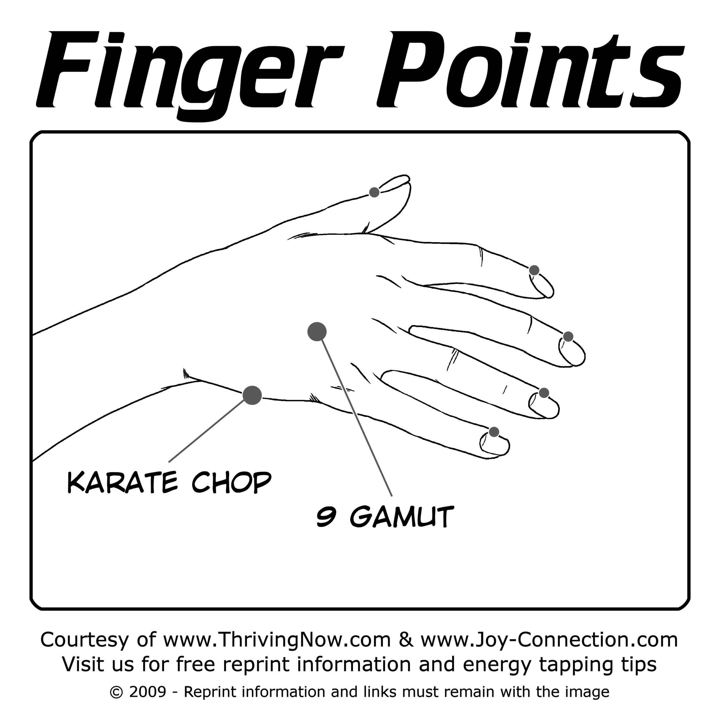Energy-Tapping-Points-Fingers-3300x3300.png