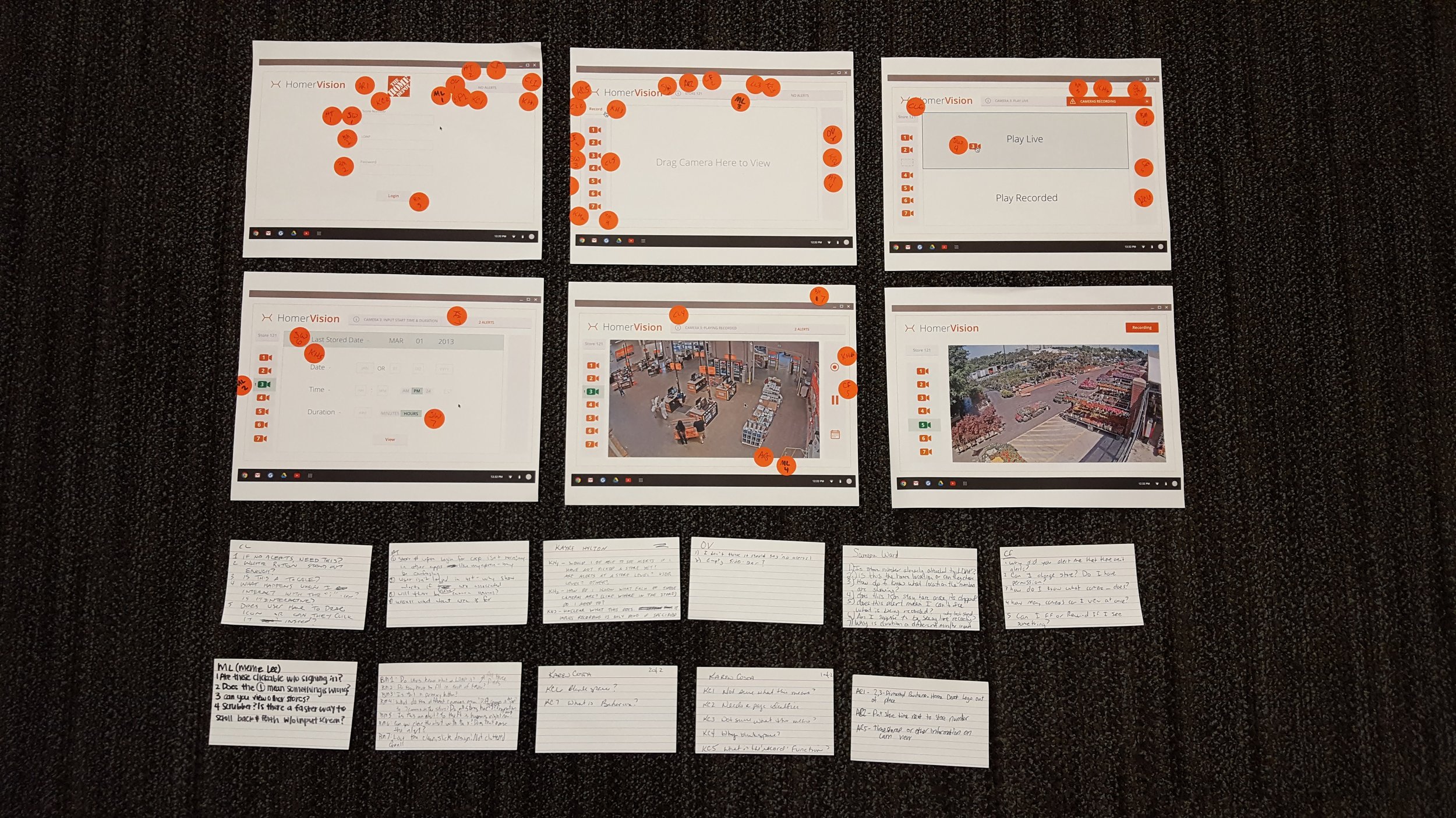 dot voting feedback from the Enterprise UX Team