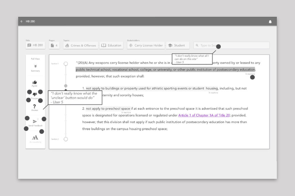 results from first-click testing