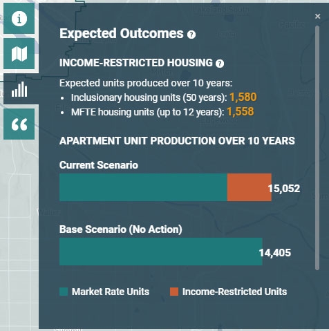 Dashboard_outcomes.jpg