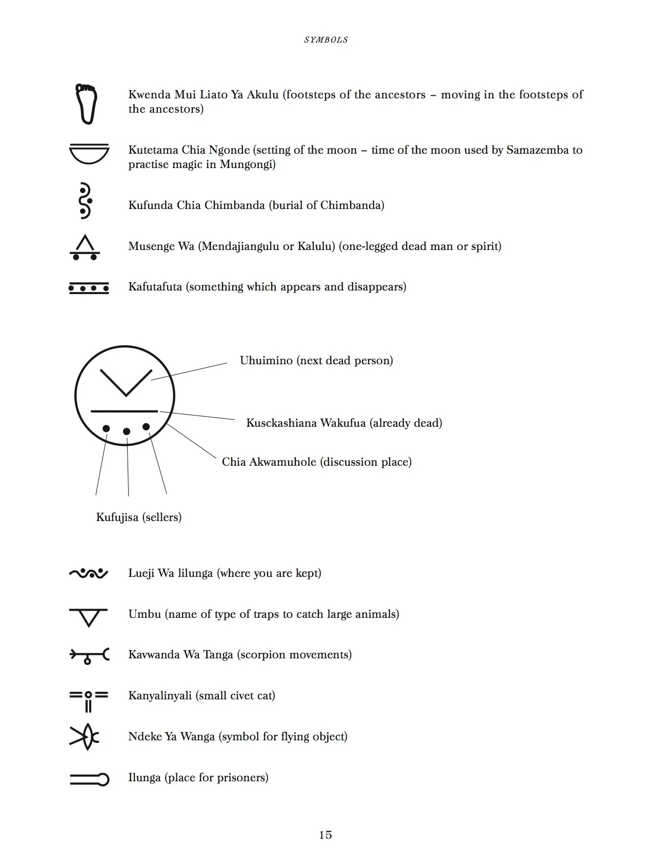 dchokwe book P15.jpg