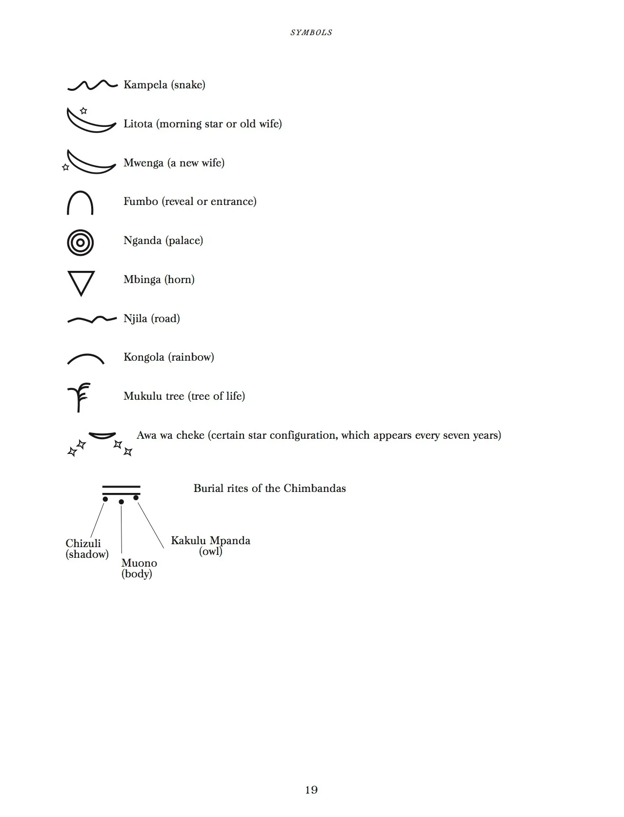 dchokwe book P19.jpg