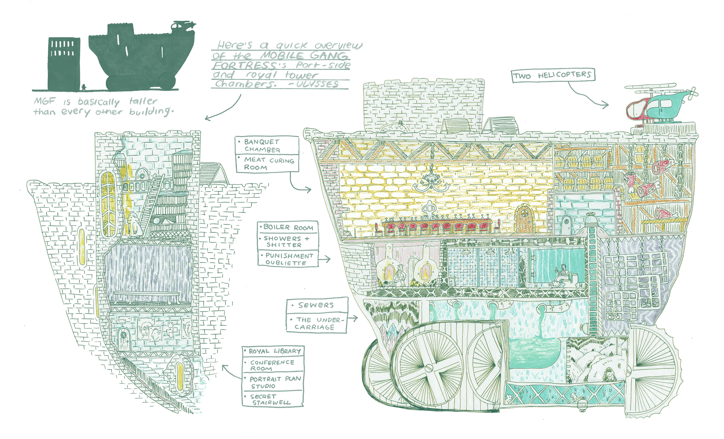 mgf read 7-8 copy.png