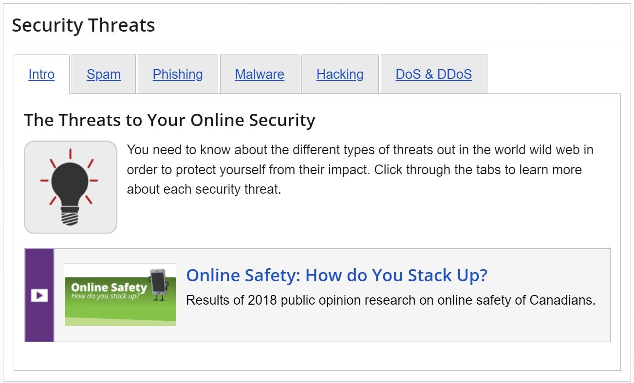  Content in the Security lesson featuring various types of Security Threats: spam, phishing, malware, hacking, DOS and DDoS attacks.  